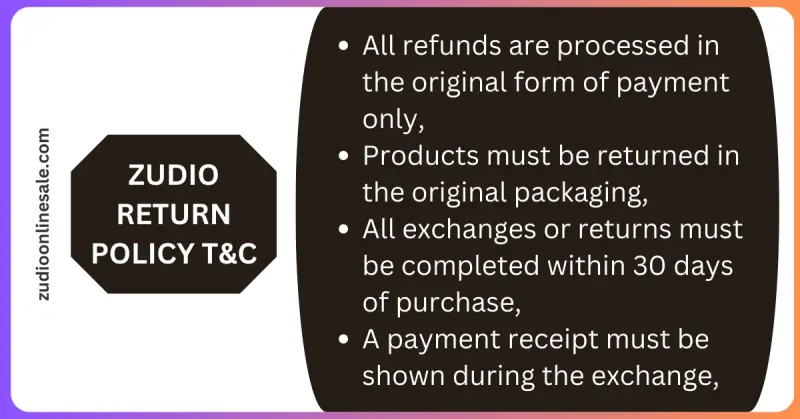 Zudio Return Terms Conditions